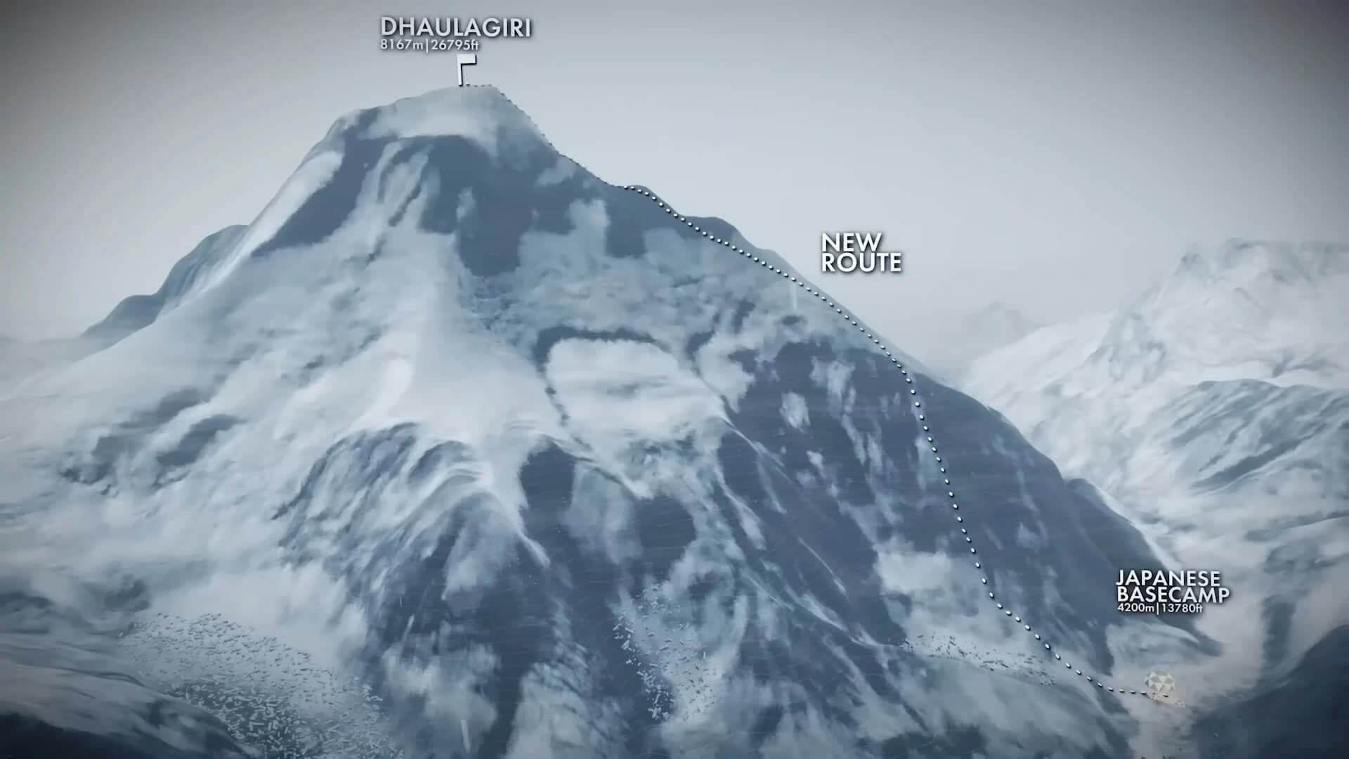 Mount Dhaulagiri Expedition