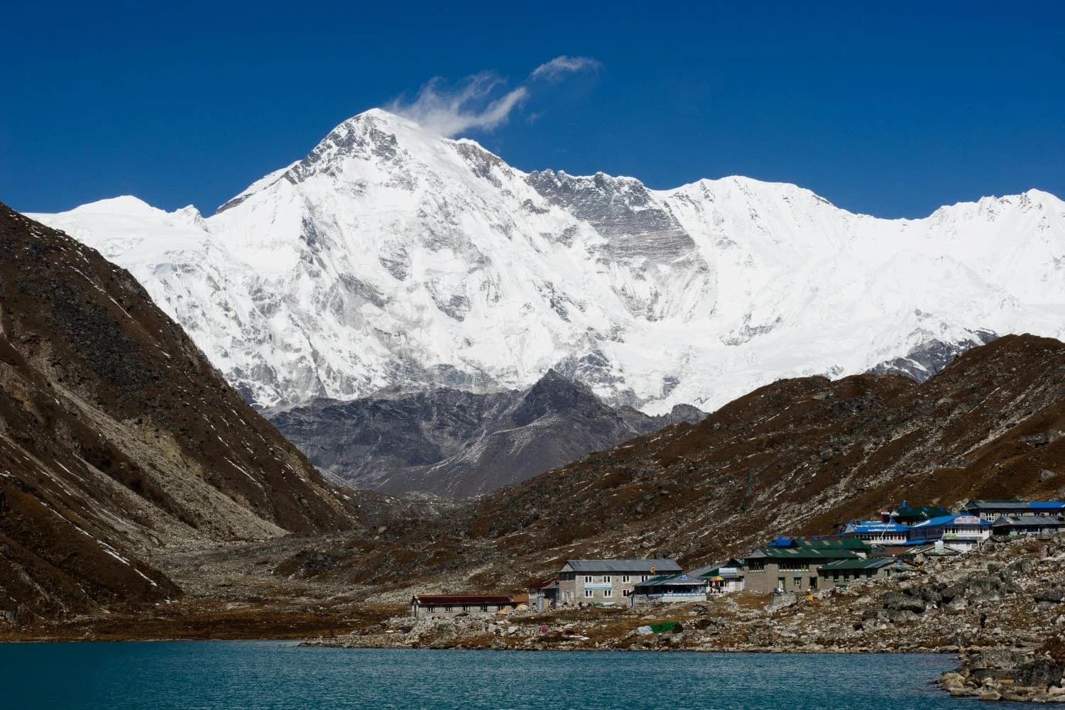 Mount Cho Oyu Expedition Tibet