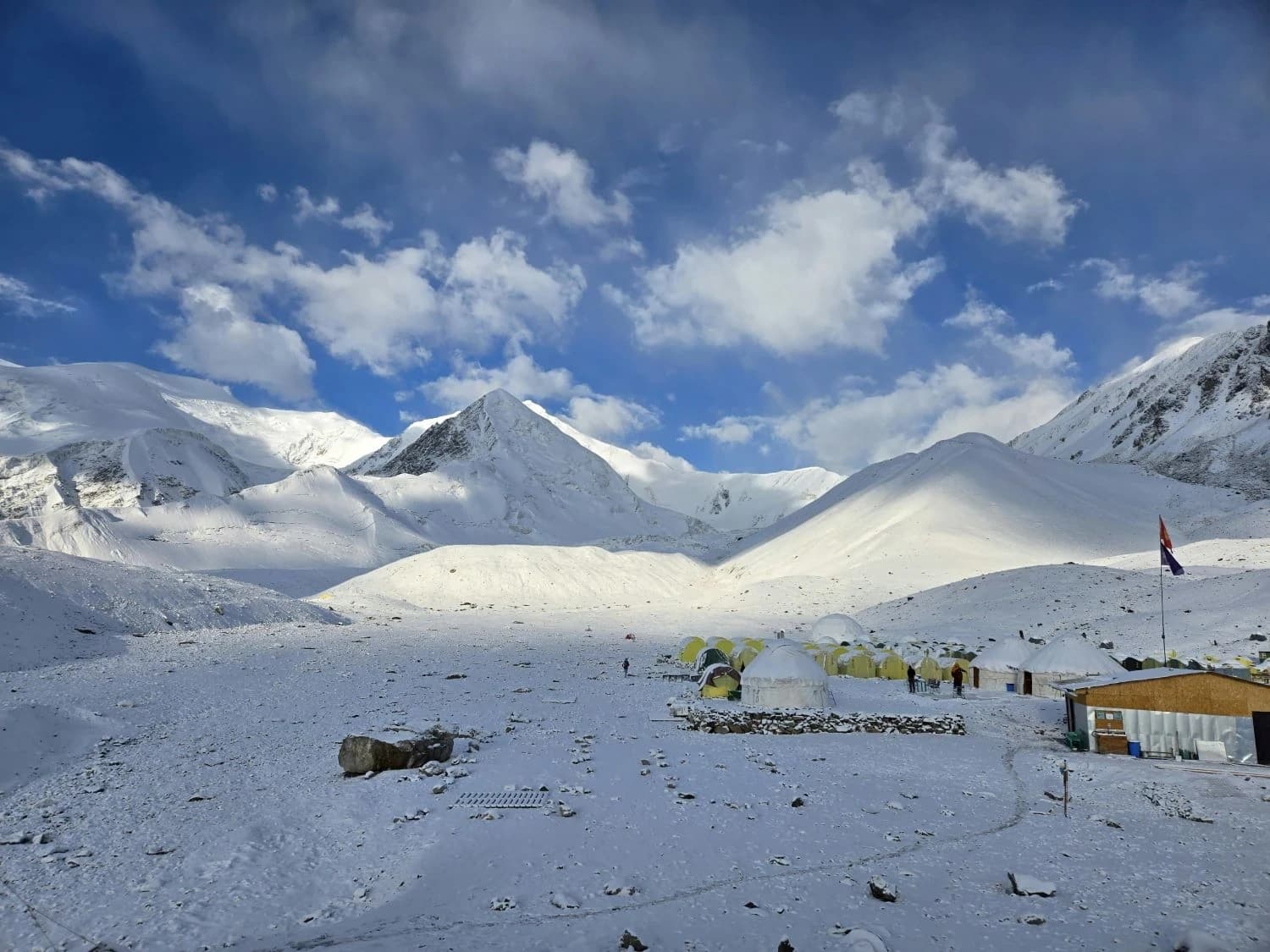 Mount Cho Oyu Expedition Tibet