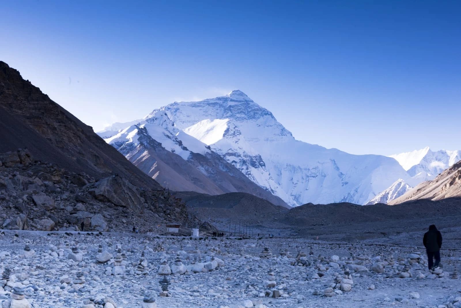 Everest Base Camp Trek – 14 Days