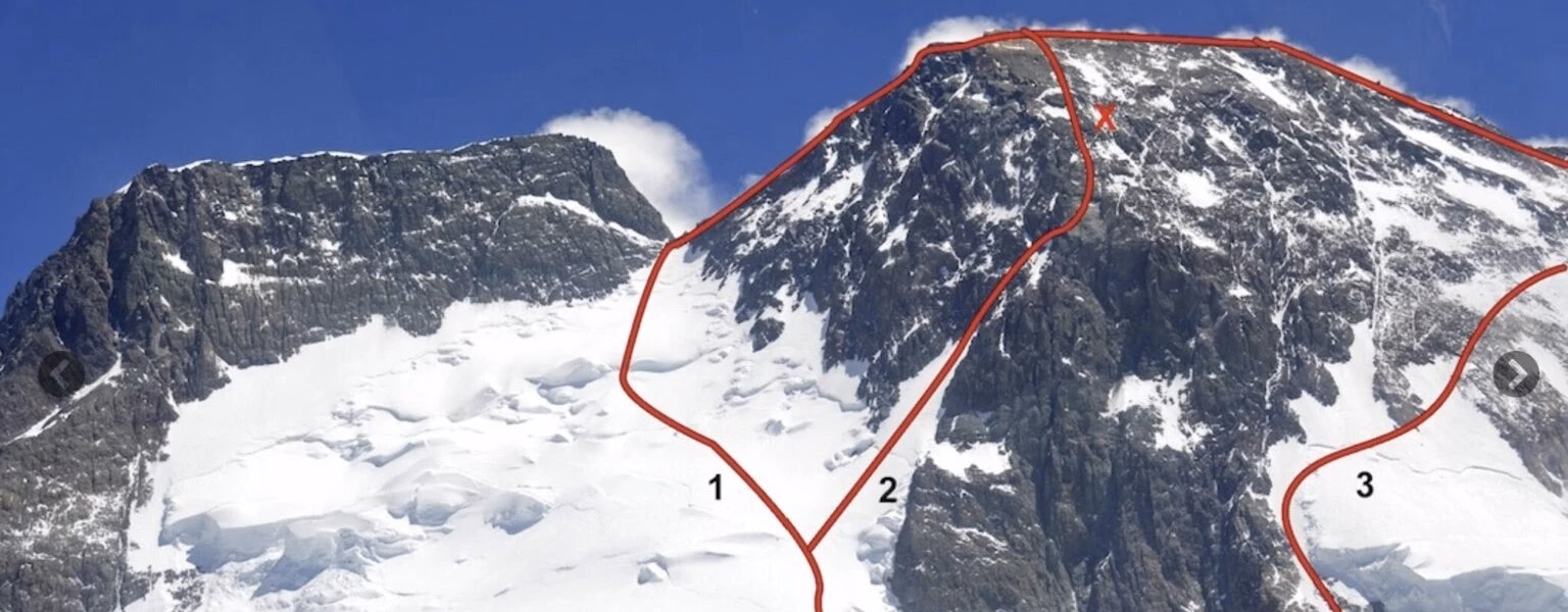 Broad Peak Variation, New Route or Not?